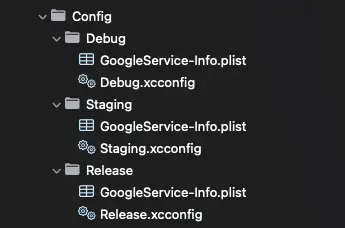 Folder structure with xcconfig files in Xcode project navigator
